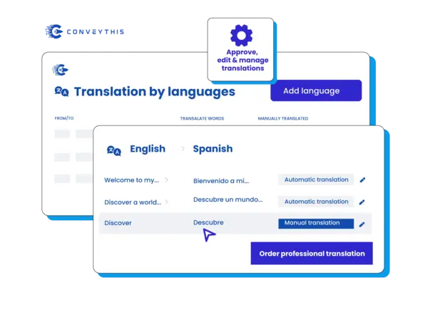 Translation quality illustration