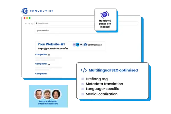 Multilingual SEO illustration
