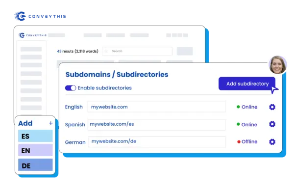 Website localization illustration