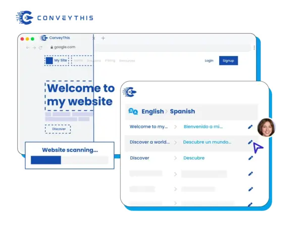 Integration illustration